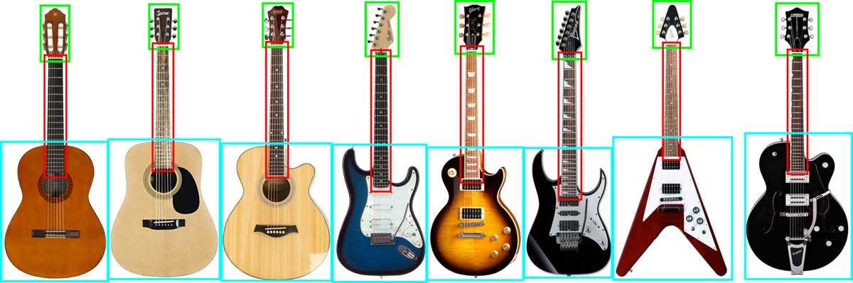 diagram of guitar parts