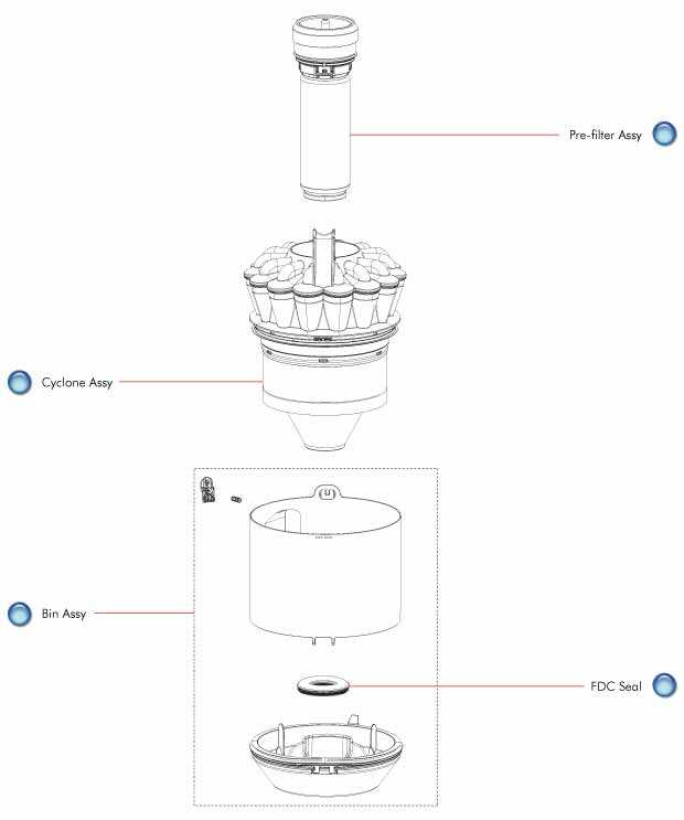 dyson dc39 parts diagram