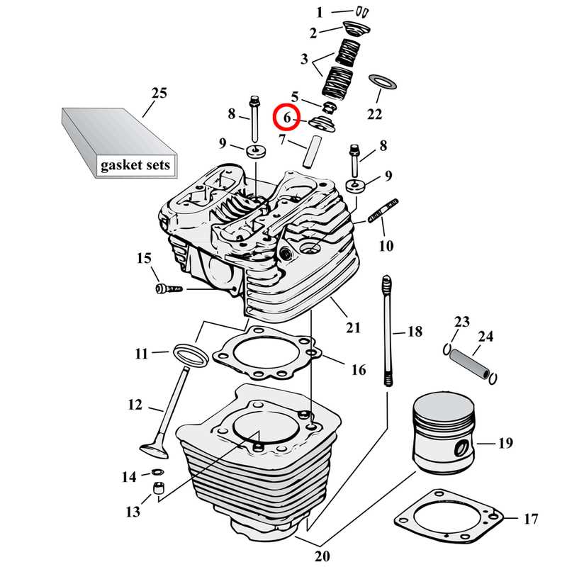 harley davidson sportster parts diagram