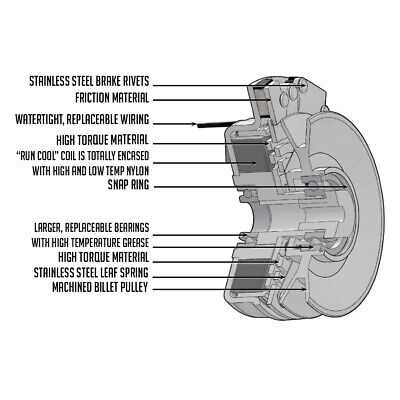 john deere z520a parts diagram