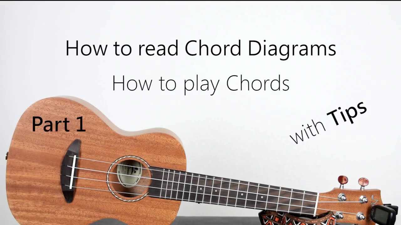 ukulele diagram of parts