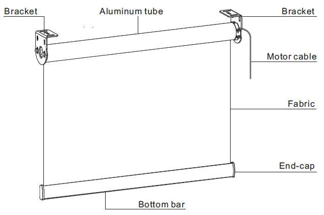 roller shade parts diagram