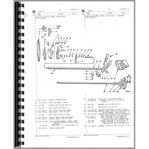 sickle bar mower parts diagram