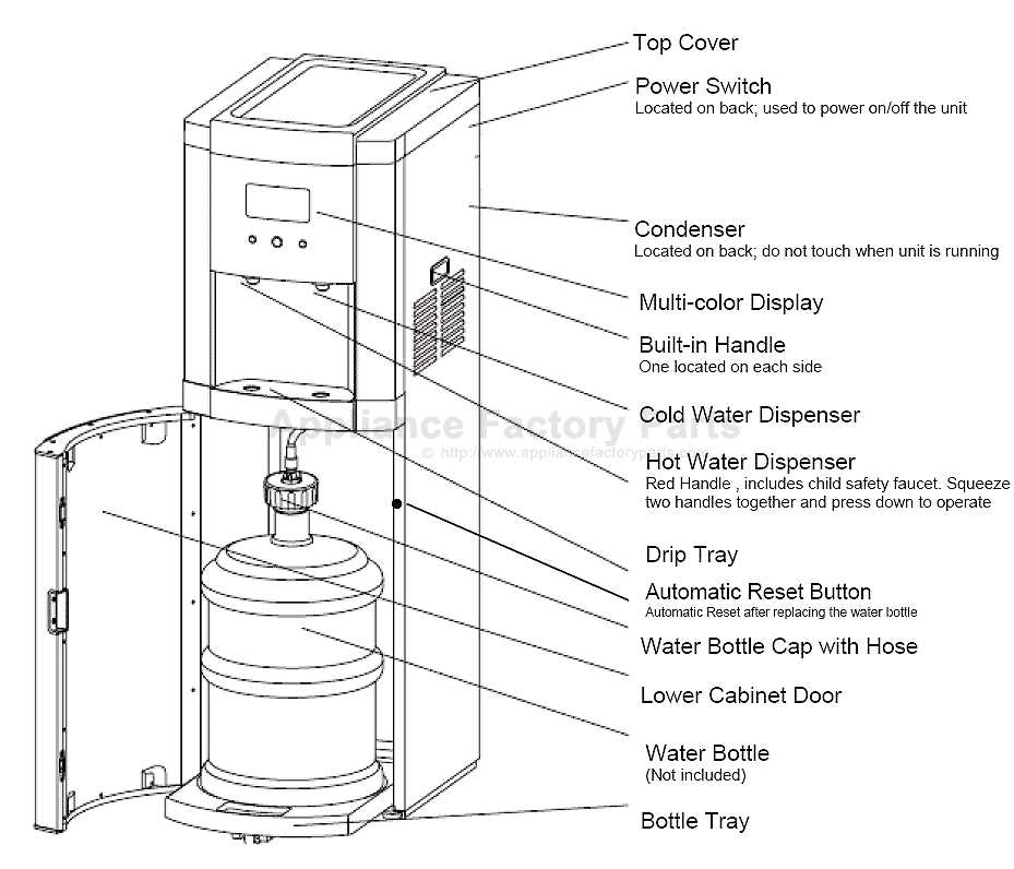 water cooler parts diagram