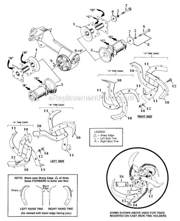 craftsman rototiller parts diagram