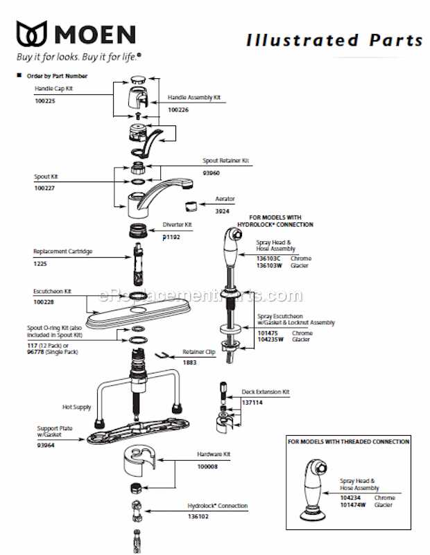 spigot parts diagram