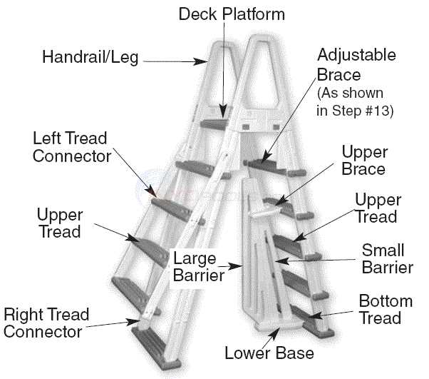 ladder parts diagram