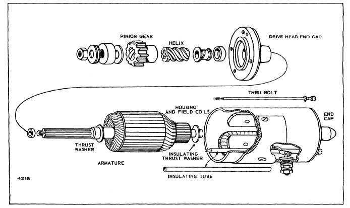 honda harmony 1011 parts diagram