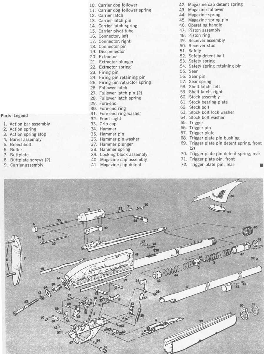 rem 1100 parts diagram