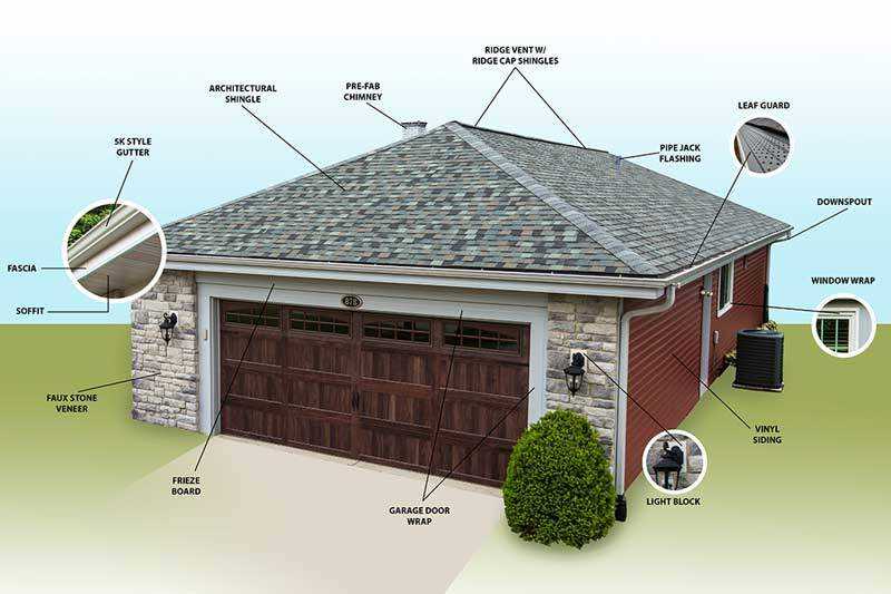 siding parts diagram