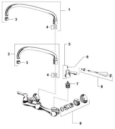 sink diagram parts