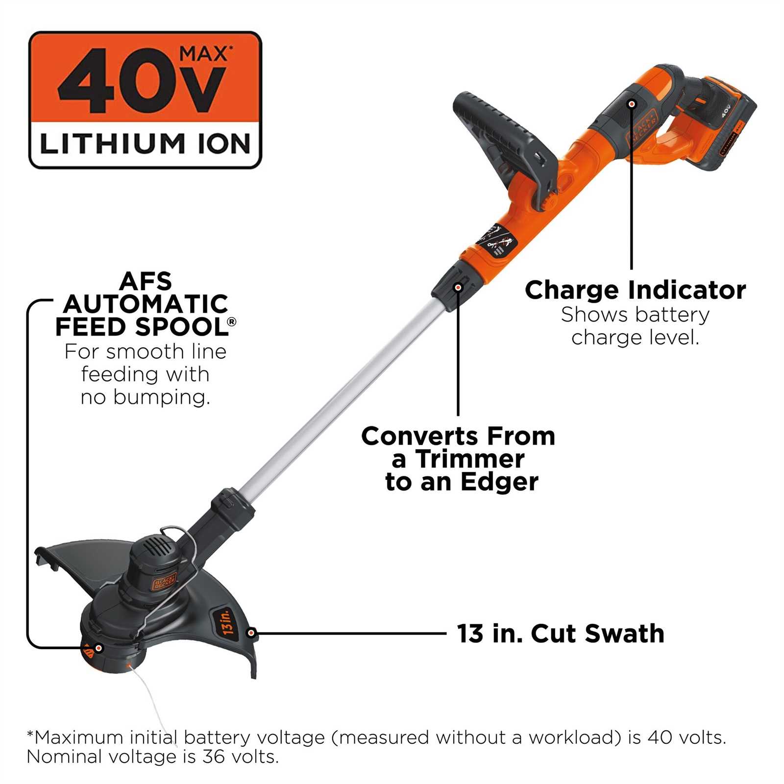 black and decker lst140 parts diagram