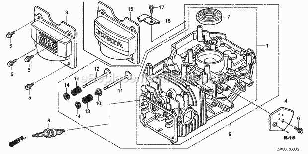 honda gvc160 parts diagram