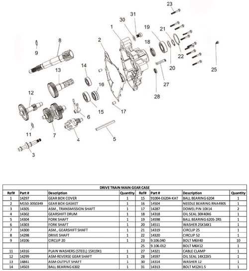 hammerhead gts 150 parts diagram