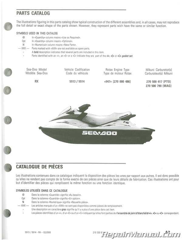 sea doo parts diagram