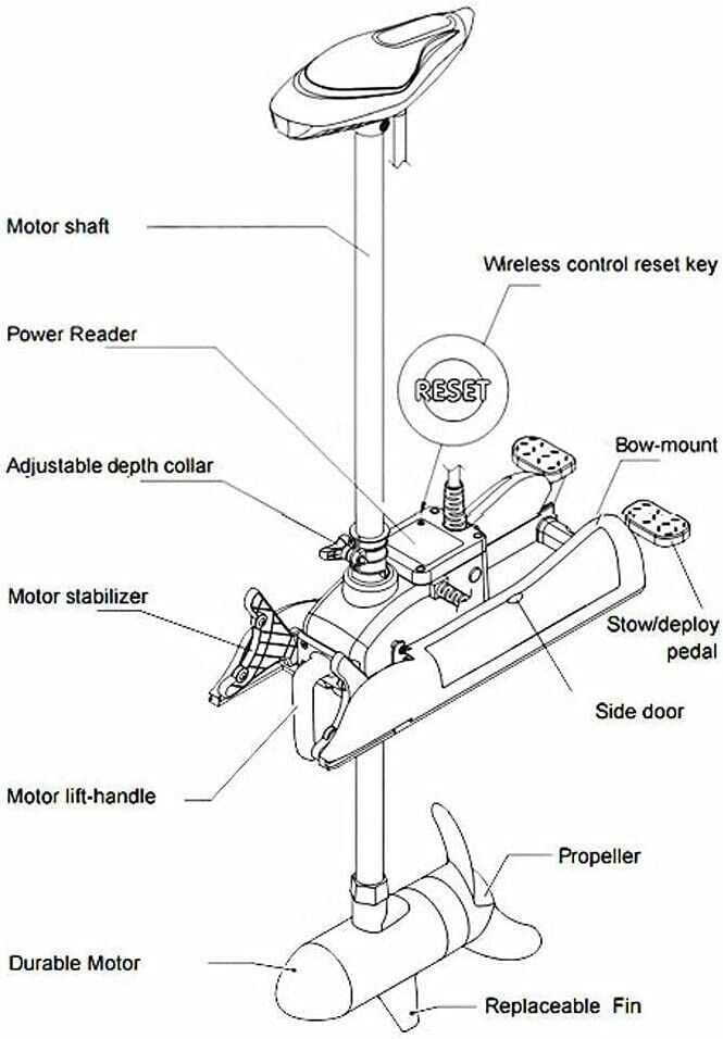 trolling motor parts diagram