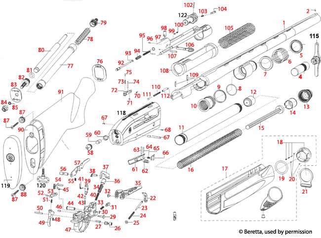 beretta 391 parts diagram