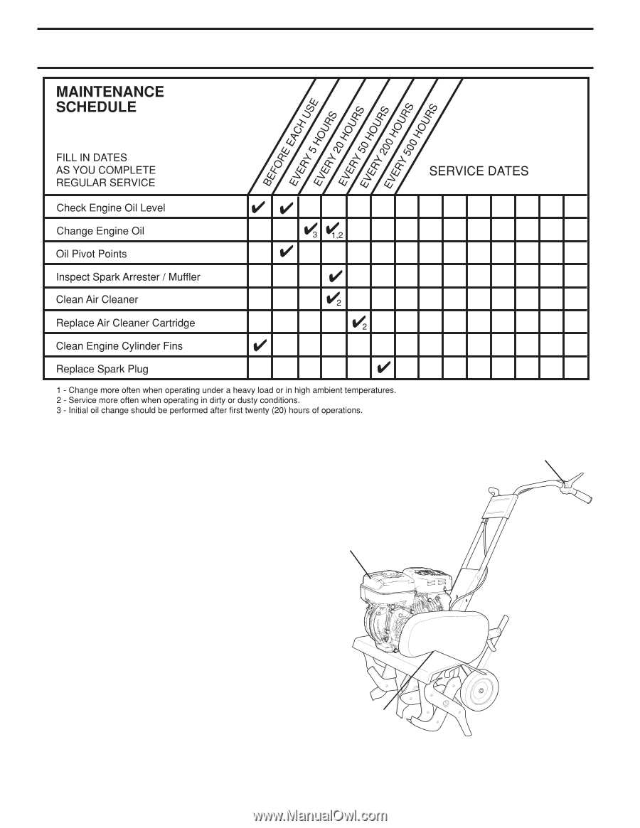 craftsman front tine tiller parts diagram