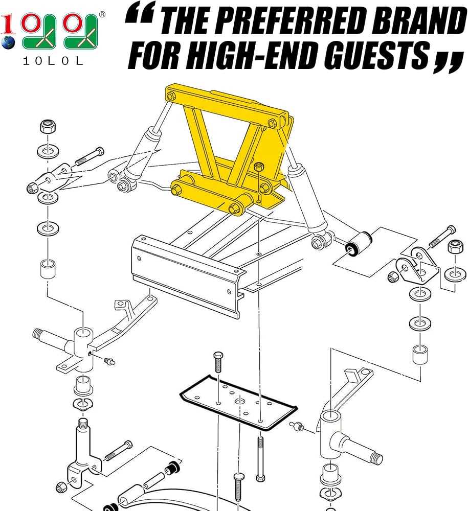 club car parts diagrams