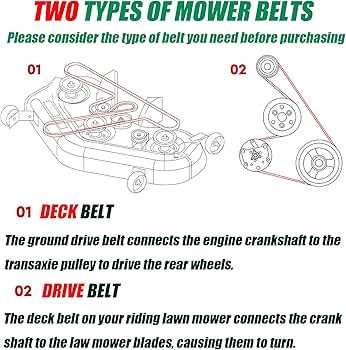 john deere gt262 parts diagram