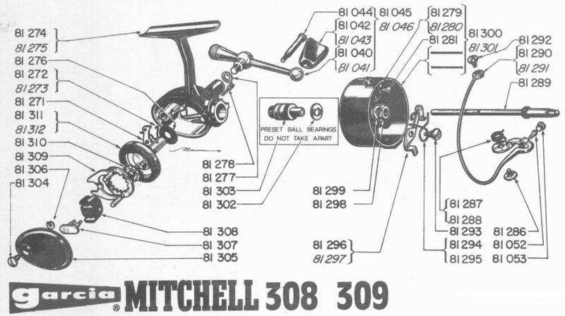 zebco 33 parts diagram