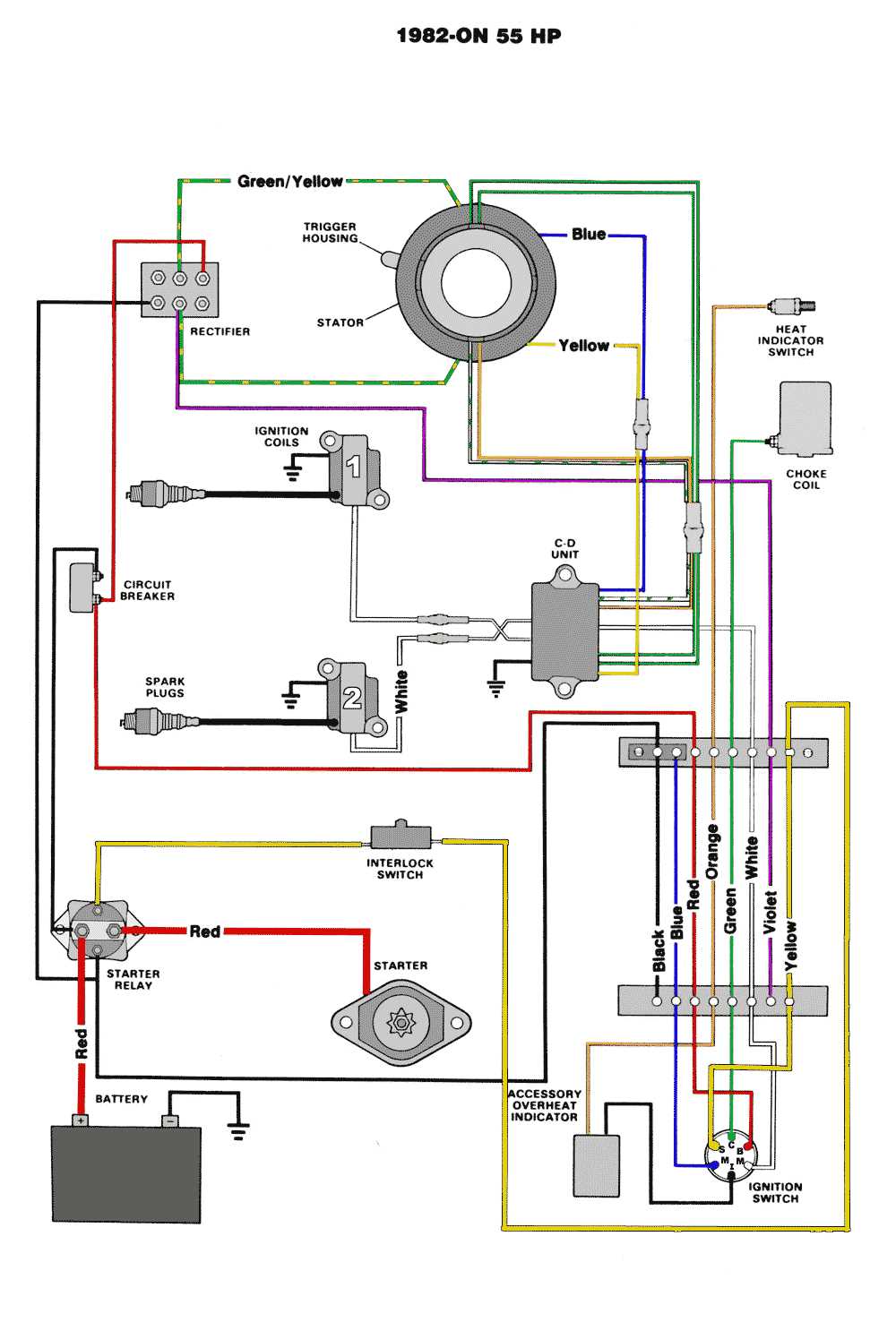 mercury 40 hp 2 stroke parts diagram