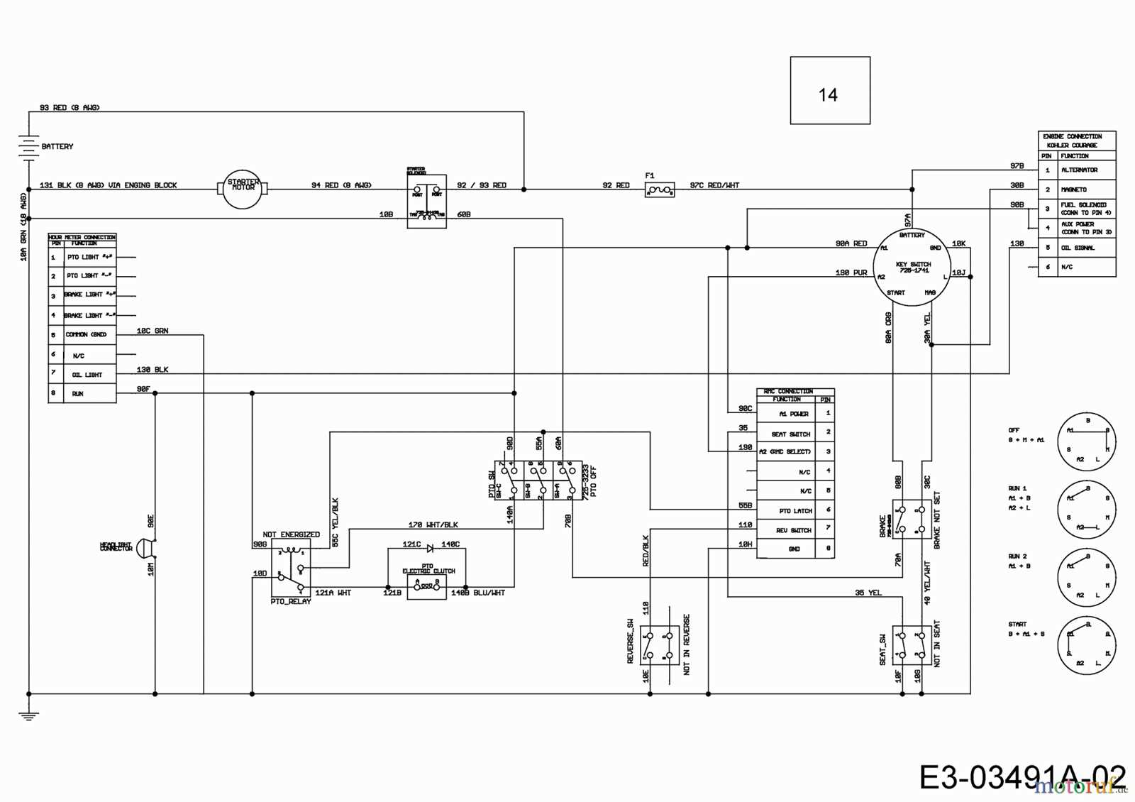 cub cadet z force 44 parts diagram