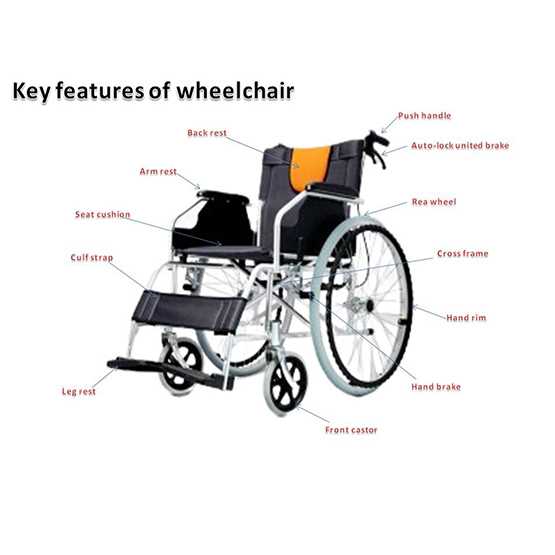 wheelchair diagram parts