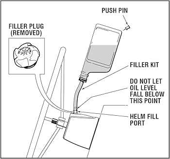 hynautic steering parts diagram