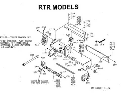 tiller parts diagram