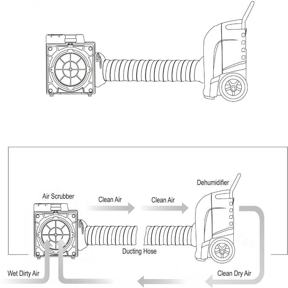 dehumidifier parts diagram