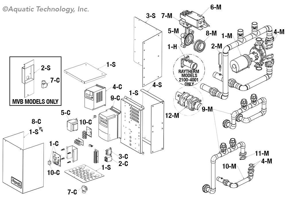 coleman evcon furnace parts diagram