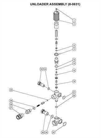 cat pressure washer pump parts diagram